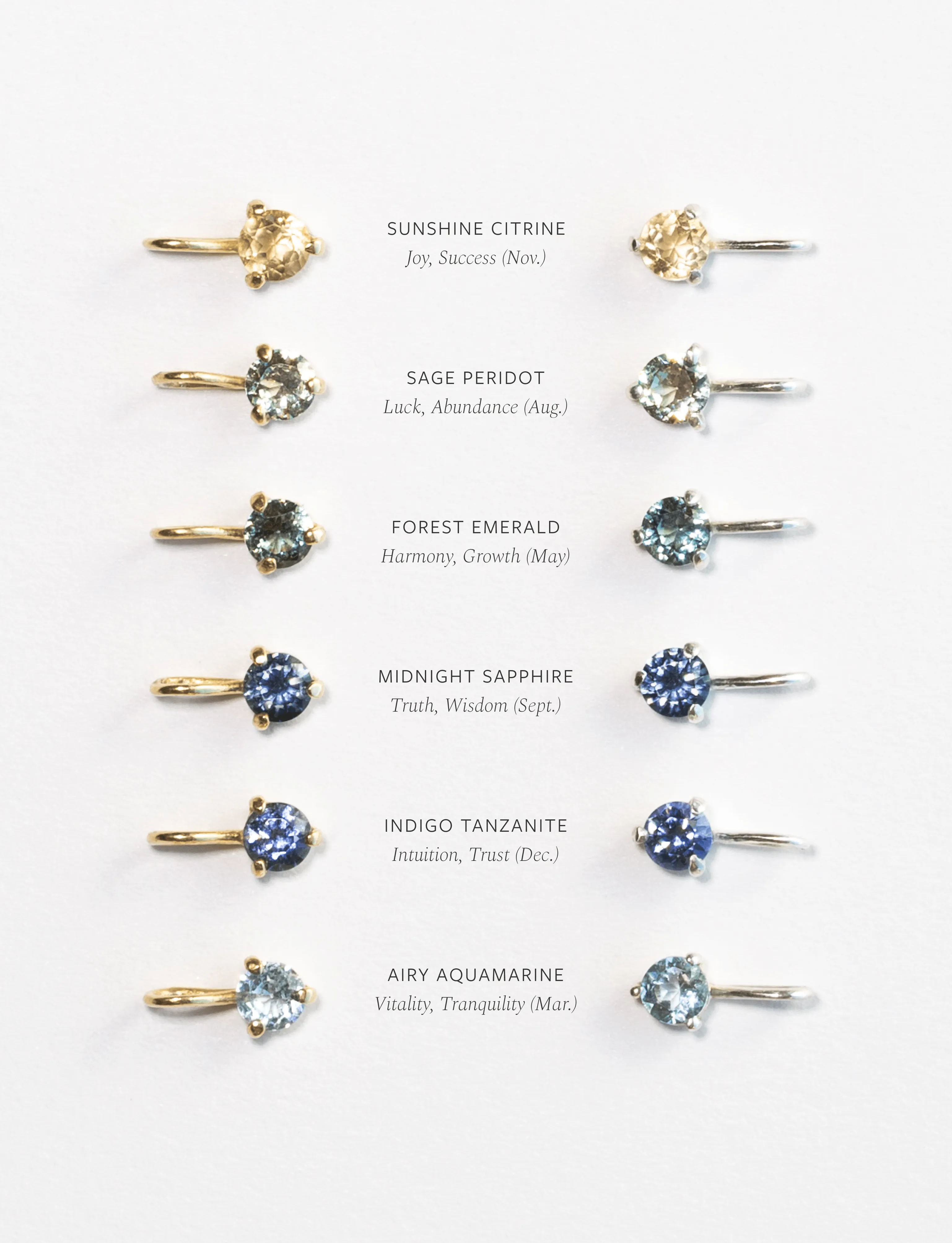 Extra Aura Gemstone Charm