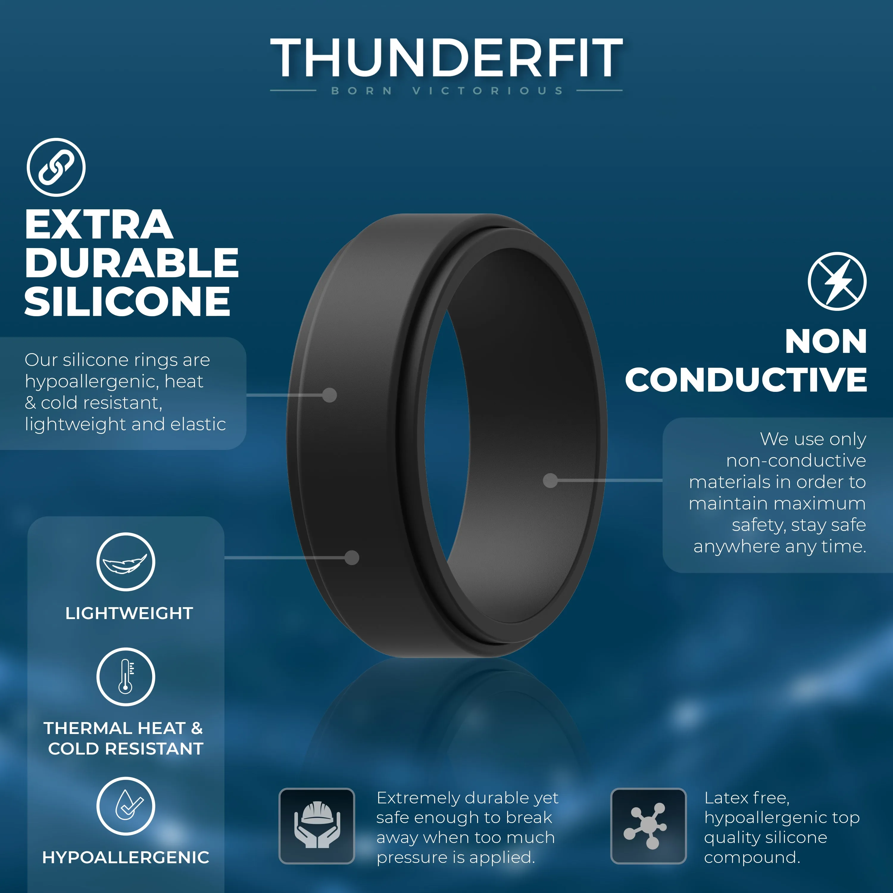 Men's Classic Core - Silicone Ring