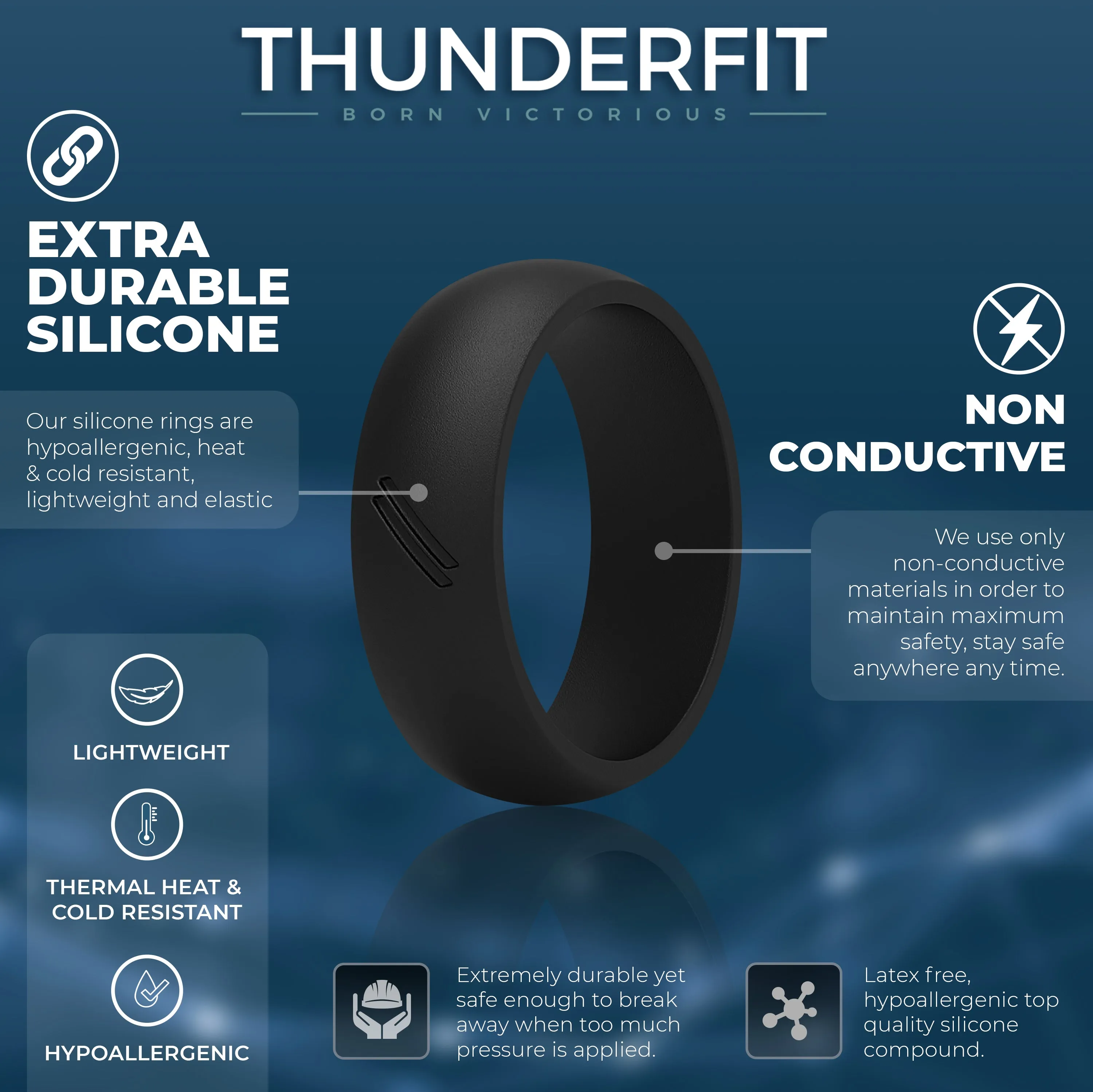 Men's Classic Strike - Silicone Ring